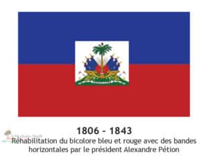 Histoire du Drapeau Haitien Changement 4 - Historic Haïti - Heritage