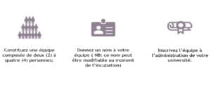 Modalite suite Challenge Innovation Touristique - Historic Haïti - Heritage